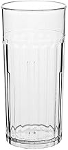 Carlisle FoodService Products Bistro Tumbler Plastic Tumbler for Restaurants, Catering, Kitchens, Plastic, 8.4 Ounces, Clear, (Pack of 72)