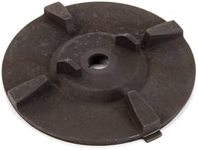 Upgrade for FACE Plate Replacement for 983004 for Salvajor