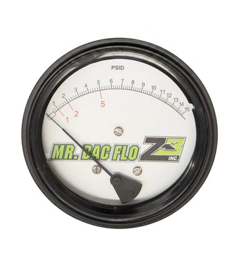 Multiport Backflow Test Gauge by Mr. Bac Flo – Model 1516-E2265