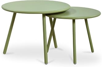 Kari Outdoor Coffee Table, Round, Nesting Two-Piece, All-Steel Frame, Water Resistant, Green - Set of 2