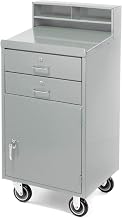 Enclosed Mobile Shop Desk, 23" W x 20" D x 51" H, Gray