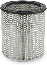 Nortech Guardair HEPA Cartridge Filter N635H for 20, 30, 55 Gallon Pneumatic Drum Vacuums, Metallic