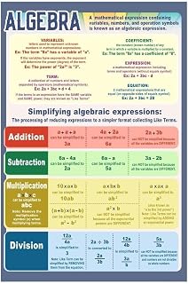 Middle School Math Poster Kit Integers Rational Numbers Algebraic Expressions Inequalities Data Statistics Probability Educational Decor For Homeschool Classroom(Framed,16x24inch(40x60cm))