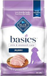 Blue Buffalo Basics Turkey Puppy Skin & Stomach Care Dry Dog Food, 24 lb