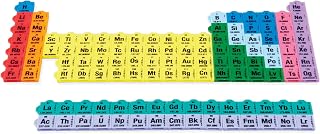 hand2mind Connecting Color Tiles Periodic Table, Learn About Elements