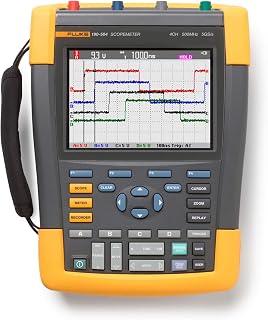 Fluke 190-504/AM I430 Flex Current Probe