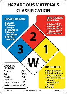 National Marker HMC14R Hazardous Materials Classification Sign, Rigid Plastic, 14" x 10"