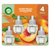 Plug In Scented Oil Refills by Air Wick – 0.67 Fl Oz (Pack of 4), Clear, Pack of 4, Model 6233801716