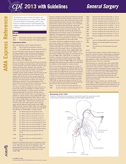 CPT 2013 Express Reference Coding Card General Surgery