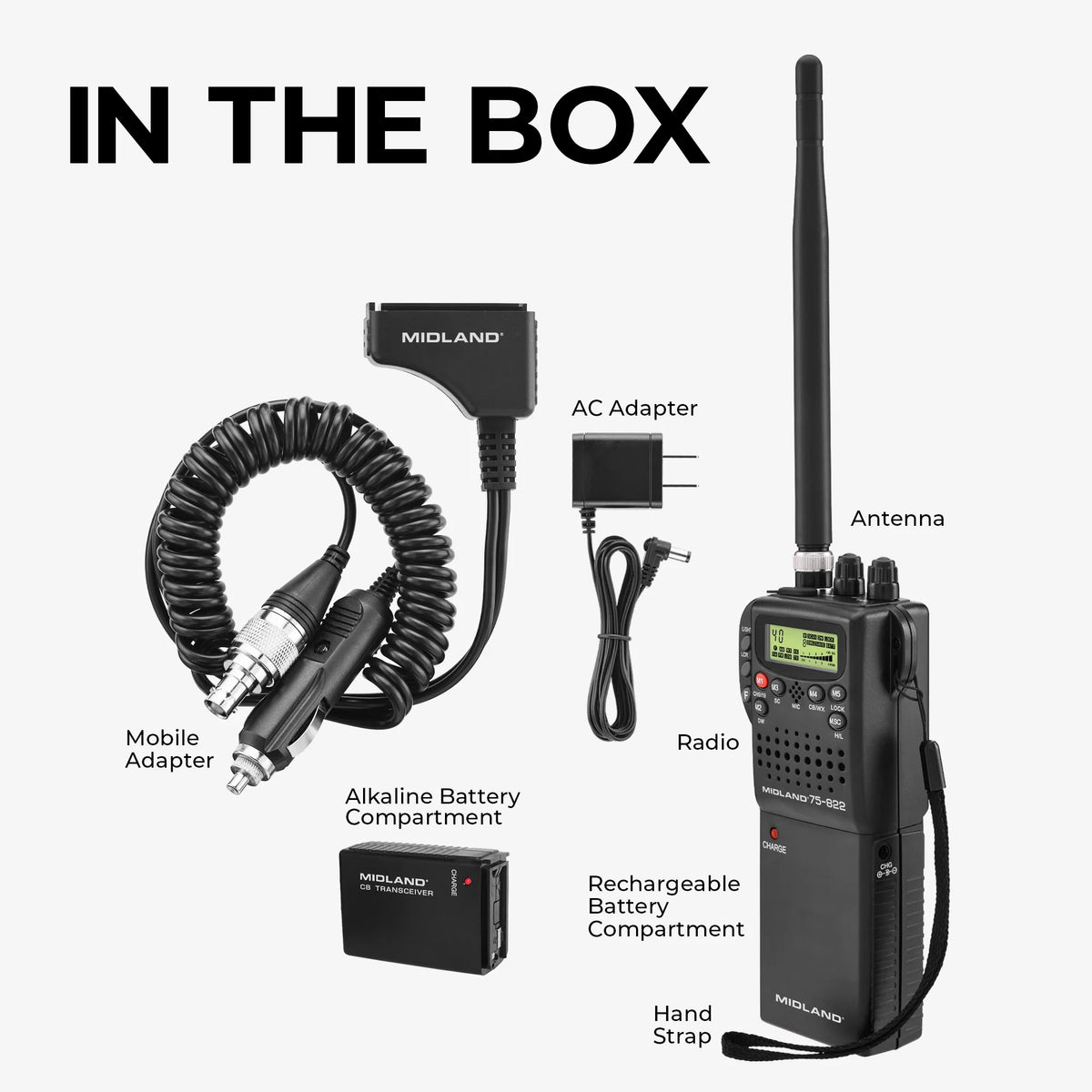 Midland Radio 75-822 Radio, Black - photo 7