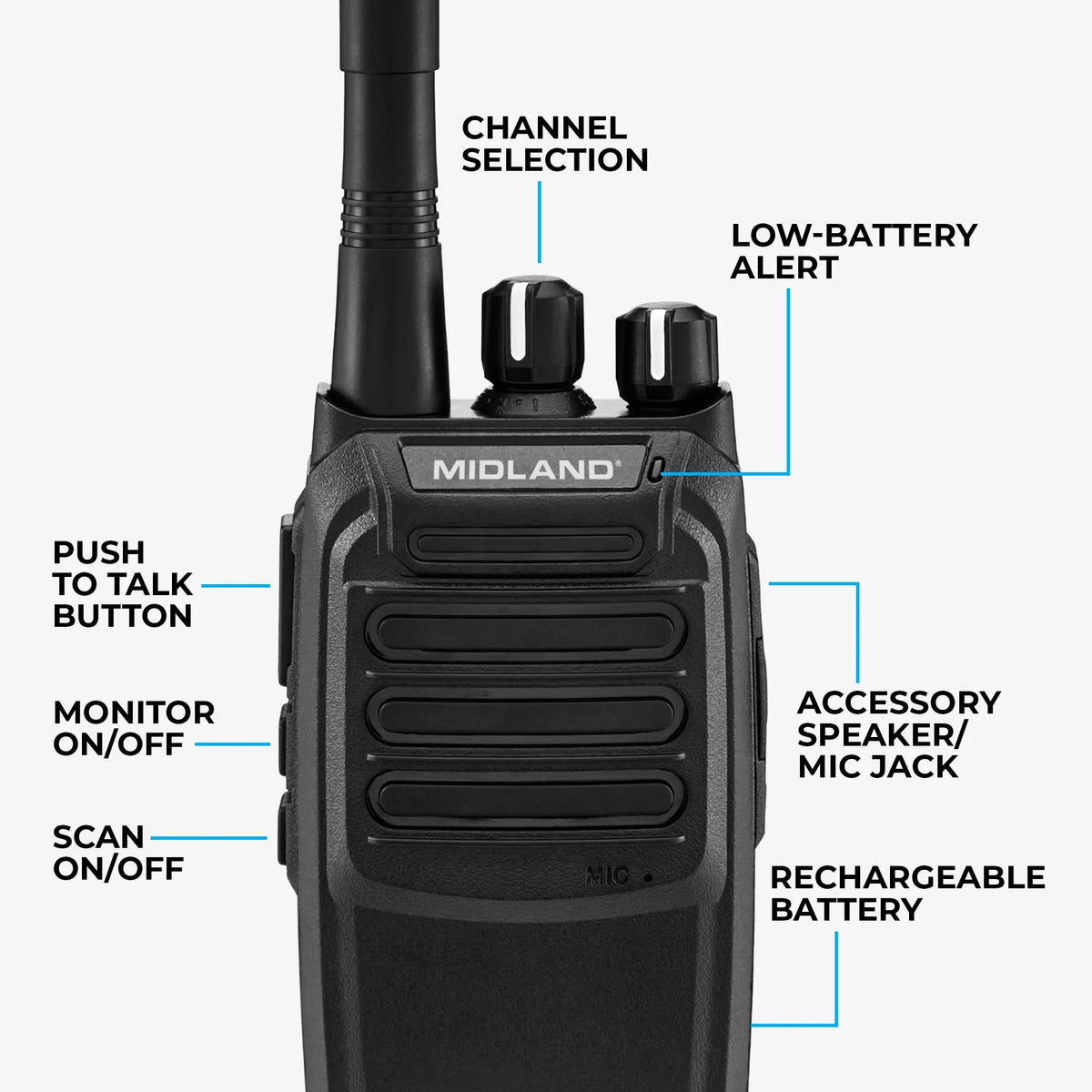Midland Radio Radio, Black - photo 2
