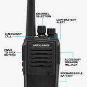 Midland Radio Radio, Black - photo 9