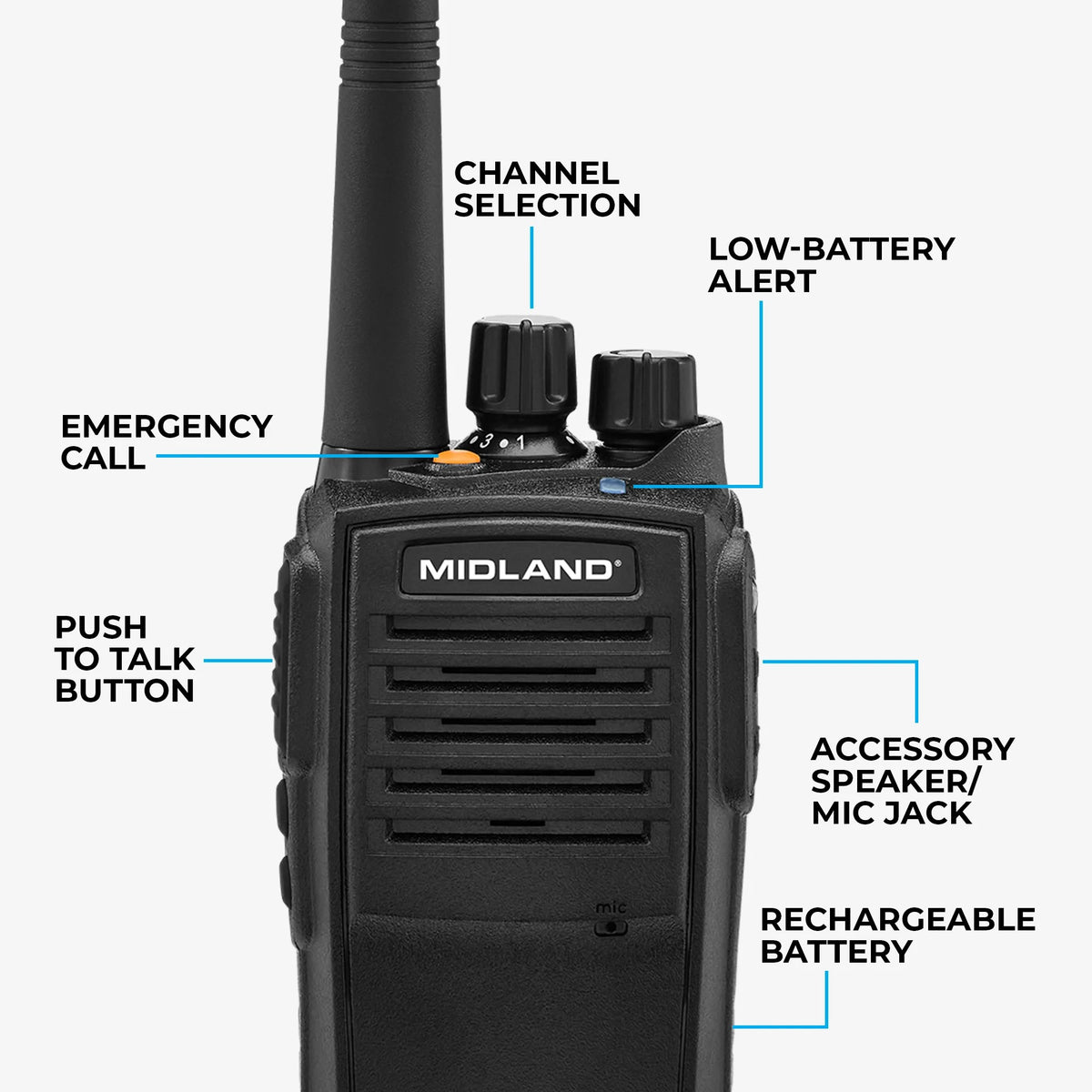 Midland Radio Radio, Black - photo 9