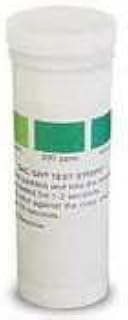 Krowne Metal 25-124 Pre-Cut Sanitizing Strips Quaternary