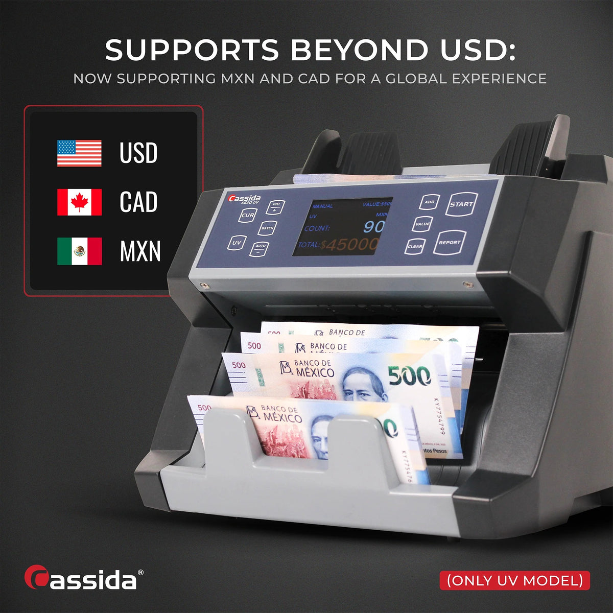 Cassida B-6600UM Counter, 11" Wide, 110V - photo 3