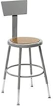 Shop Stool With Manual Height Adjustment Steel, Gray - Lot of 2