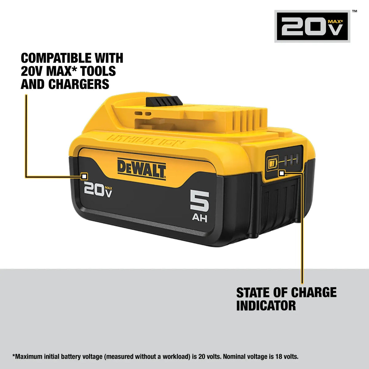 DeWalt DCB205 Battery - photo 4