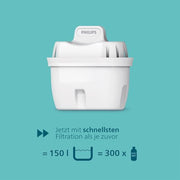 PHILIPS 10-Cup / 2.6 liters / 1 Pitcher Water Filters