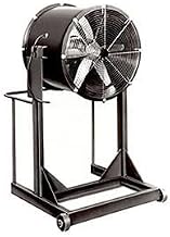 36" TEFC Aluminum Propeller Fan With High Stand 5 HP 23000 CFM