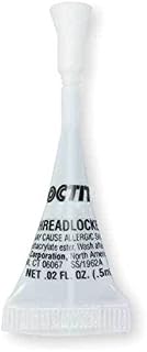 100/PACK LOCTITE THREADLOCKER 271 - HEAVY DUTY RED