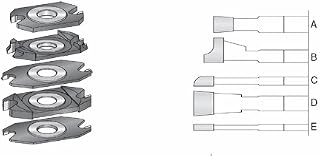 AMANA 61390 5 PCS MULTICUT CUTTER SET