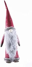 Oak Street Wholesale Nencil The Gnome