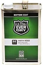 Ultra Ever Dry Bottom Coating, Gallon
