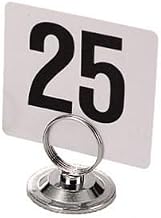 Adcraft OLD 4/1-25 Table Numbers-4/1-25