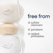 Dove 3.75 Ounce (Pack of 6) / Fragrance Free / White Soaps