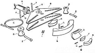 Greenlee Ram-Hyd (1737), Bending (1737)