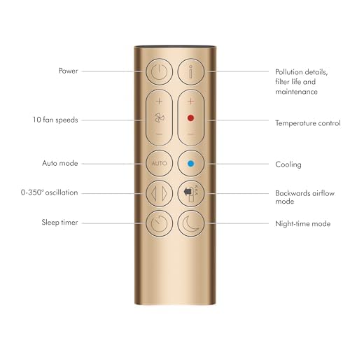 Purifier Hot+Cool Formaldehyde™ HP by Dyson – Large, White/Gold, Model 497044-01