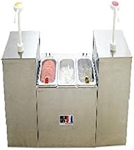 Condiment pump for 7 quart inset pan