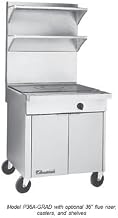 Southbend Platinum Heavy Duty Range 36" - P36C-GRAD