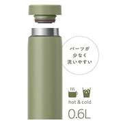 THERMOS Khaki / 20.3 Ounces / sports Thermoses