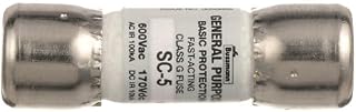 Exact FIT for World Dryer 100E2 Fuse - Replacement Part by MAVRIK