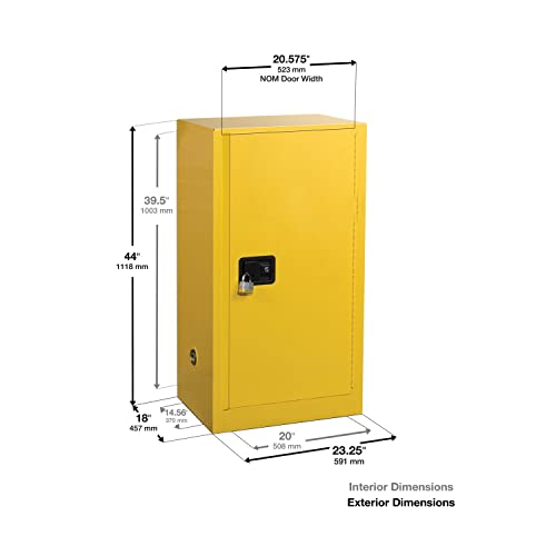 Justrite Red / 20 Gallon / Self-Close Cabinet Safes