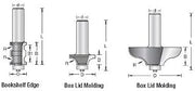 AMANA 54129 Box Lid Molding By Lonnie Bird