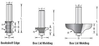AMANA 54129 Box Lid Molding By Lonnie Bird