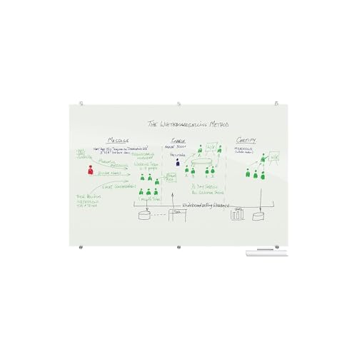 Best-Rite 40"W x 2"H / Glossy White / Modern Dry Erase Boards