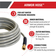 Simpson Hose - 100'