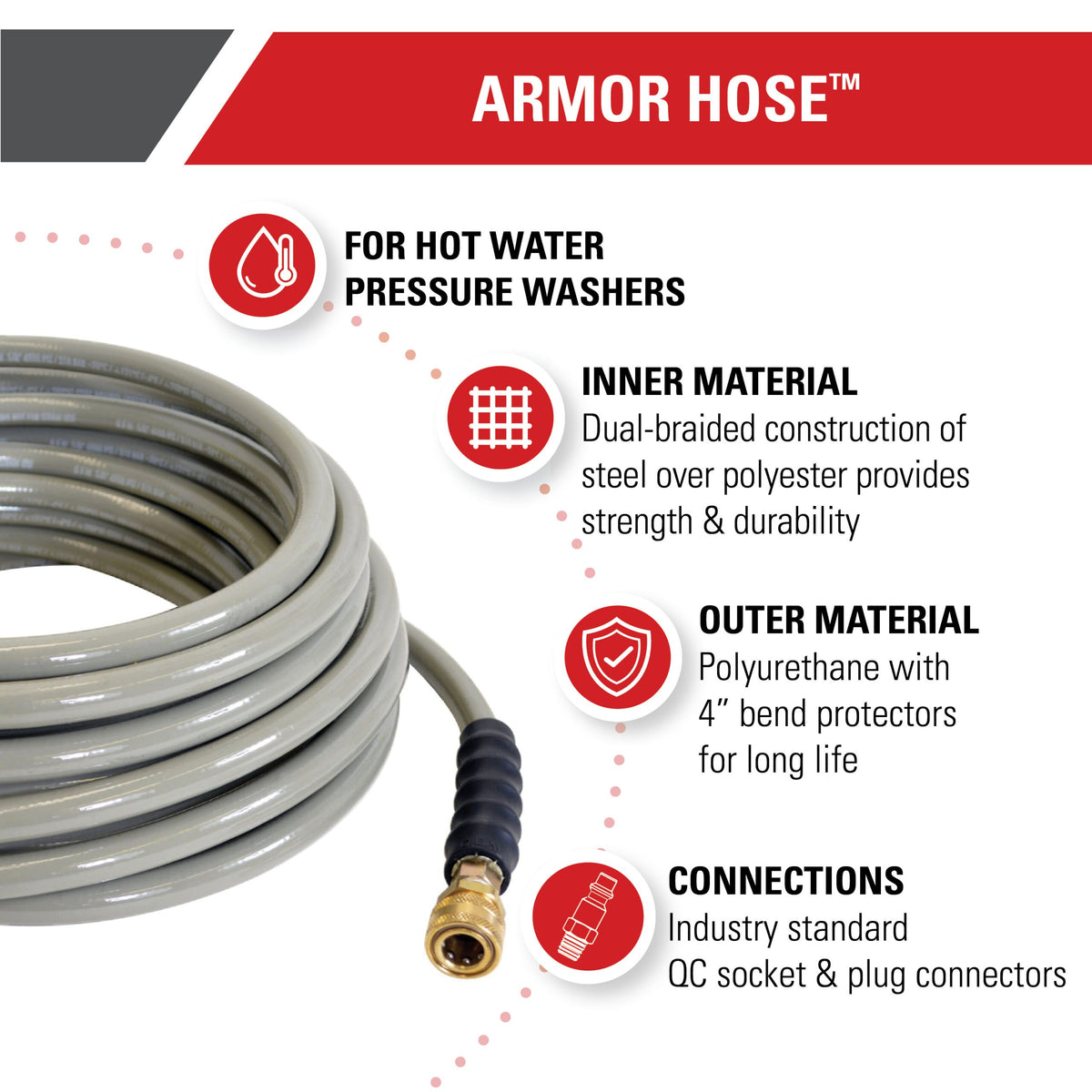 Simpson Hose - 100'