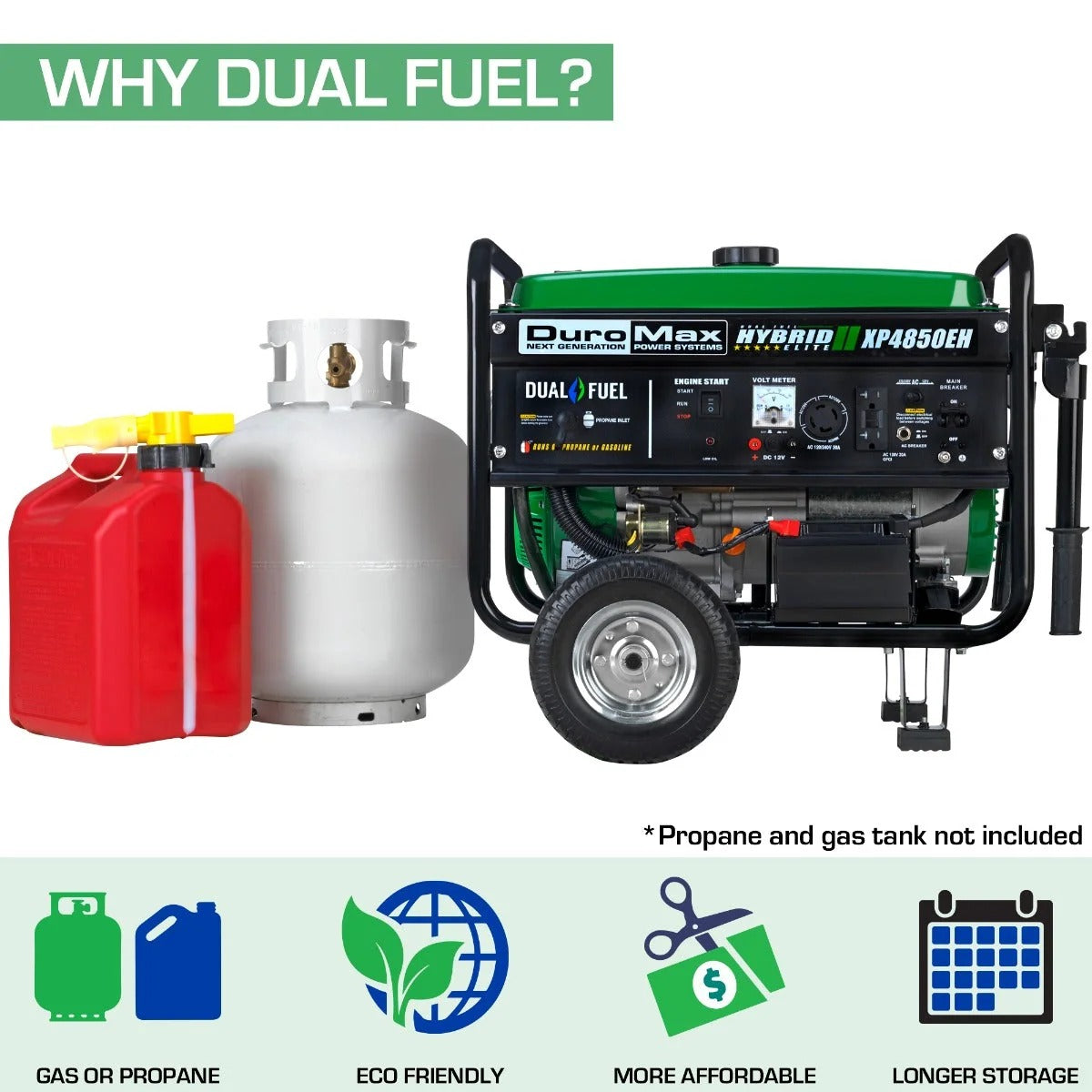 DuroMax DS5500EH Generator, 24" Wide - photo 3