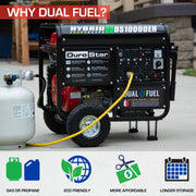 DuroMax XP10000EH Generator, 40" Wide, 120V - photo 3
