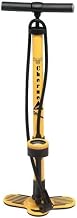 Cherne Air-Max Test Pump, 273958 - Lot of 4