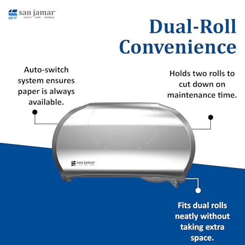 San Jamar 9" / Summit / Stainless Steel Categories