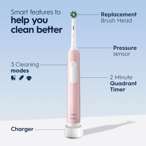 Oral-B Pink / 1 Count (Pack of 1) / Handle Rotating