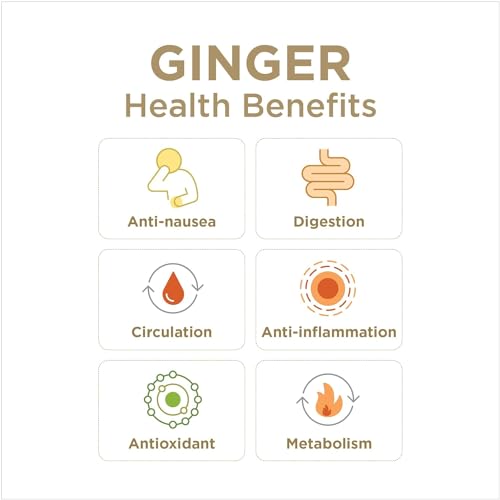 The Ginger People Crystallized-Ginger Chips / 7oz (Pack of 1) / 6 Ginger Candy