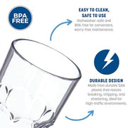 Carlisle FoodService Products 14 Ounces / 24 Pack / Clear Tumblers & Water Glasses