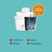 PHILIPS 10-Cup / 2.6 liters / 1 Pitcher Water Filters