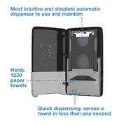 Tork Black / Automatic / 1 Categories